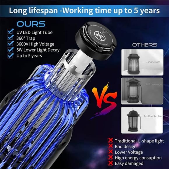 Electric Bug Zapper for Indoor Outdoor, 3600V UV Light Mosquito Zapper Killer - Picture 3 of 7